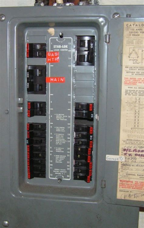 fpe electric box|fpe panels history.